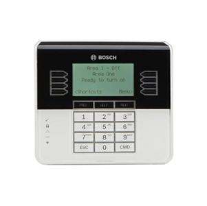 Access Control Mastery in Perth